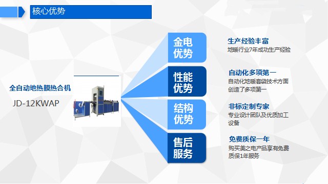 全自動地暖套袋熱合機核心優(yōu)勢